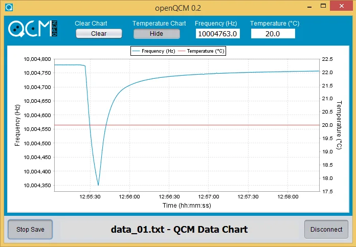 The new openQCM quartz crystal microbalance Java GUI software interface