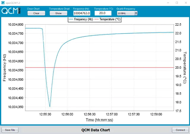 openQCM software user interface