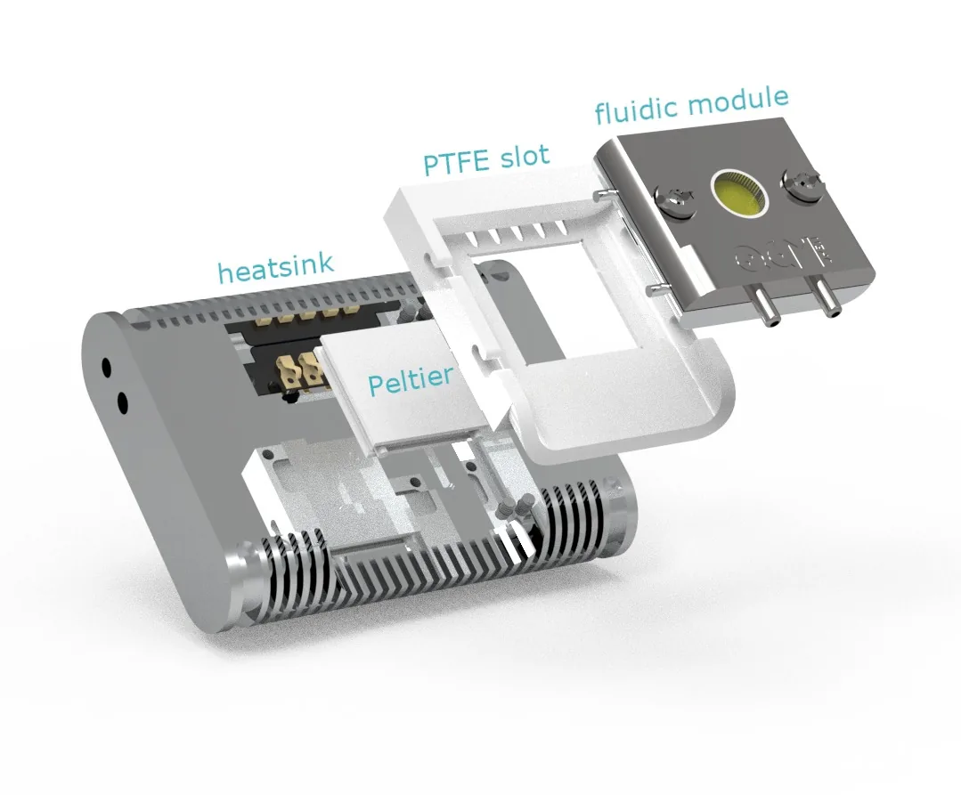 Official exploded rendering of NEXT, showing the fluidic module, PTFE slot, Peltier element and heatsink
