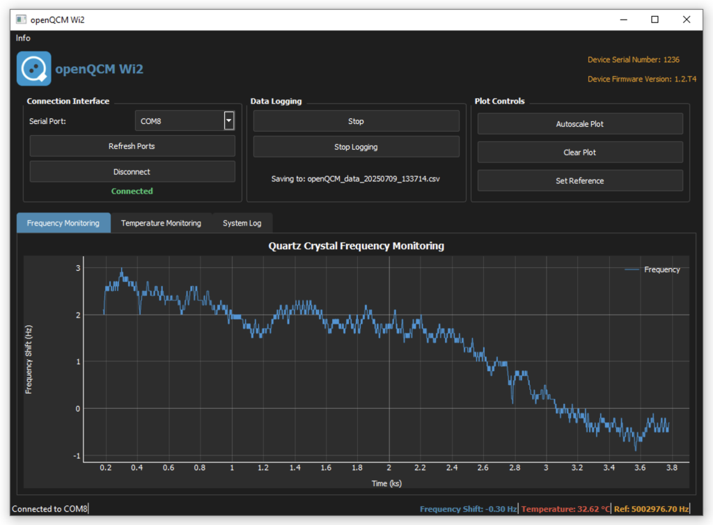 openQCM Wi2 Python Software v2.1 interface showing quartz crystal microbalance frequency monitoring