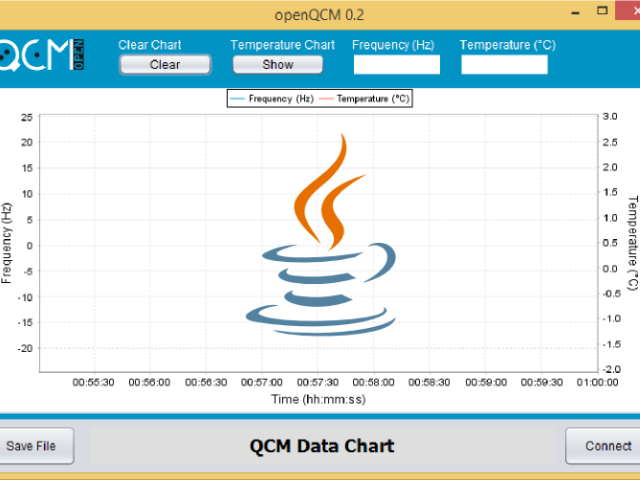 openQCM Java software project developed using NetBeans IDE
