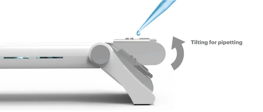 Tilting for pipetting: the heat sink turns horizontal