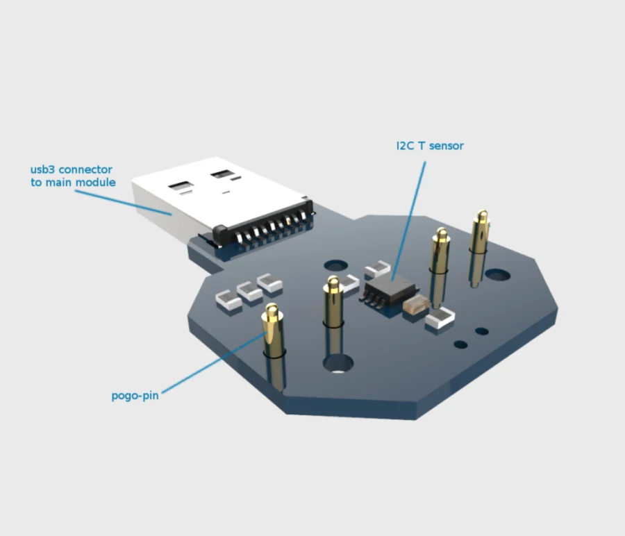 Proximity board: pogo pins, I²C temperature sensor, USB 3.0 connector