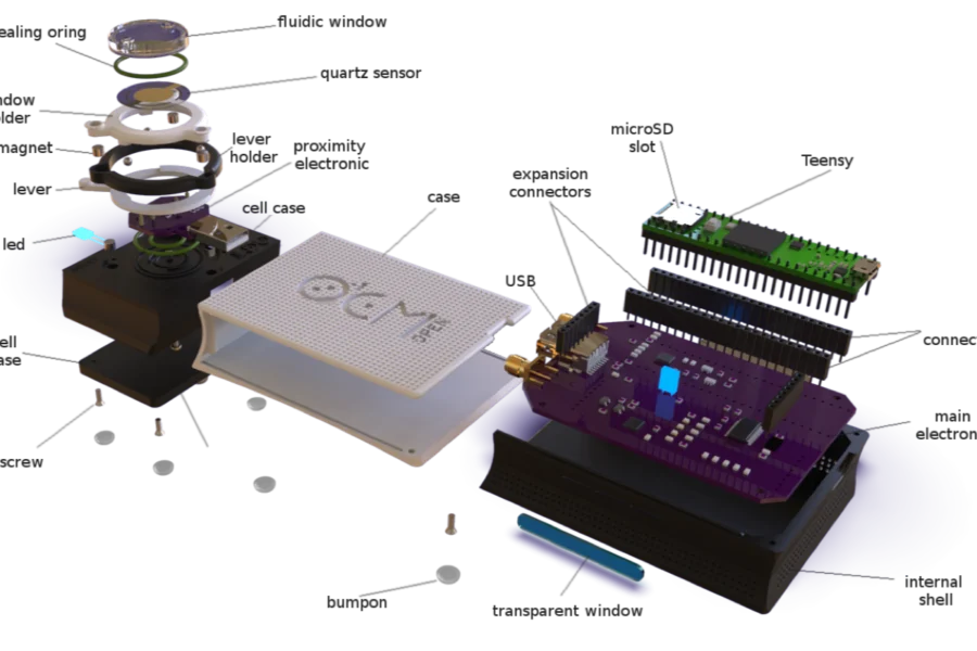 Exploded: fluidic window, O-rings, crystal, proximity board, Teensy and main electronics